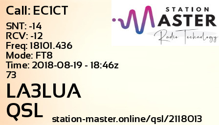 QSL Card for LA3LUA QSO with EC1CT