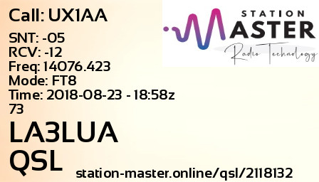 QSL Card for LA3LUA QSO with UX1AA