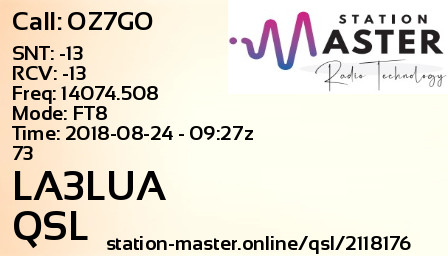 QSL Card for LA3LUA QSO with OZ7GO
