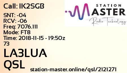 QSL Card for LA3LUA QSO with IK2SGB