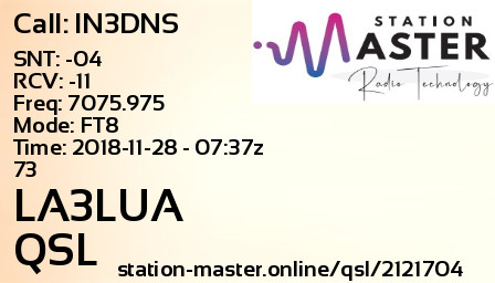 QSL Card for LA3LUA QSO with IN3DNS