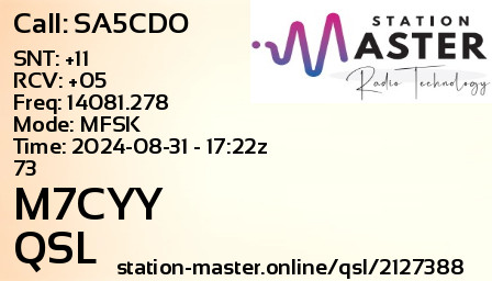 QSL Card for M7CYY QSO with SA5CDO
