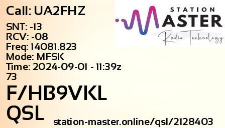 QSL Card for F/HB9VKL QSO with UA2FHZ