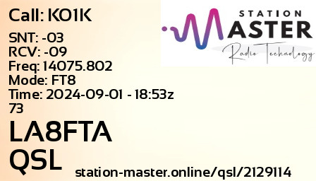 QSL Card for LA8FTA QSO with KO1K