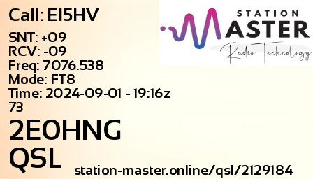 QSL Card for 2E0HNG QSO with EI5HV