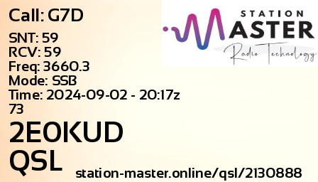 QSL Card for 2E0KUD QSO with G7D