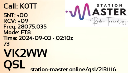 QSL Card for VK2WW QSO with K0TT