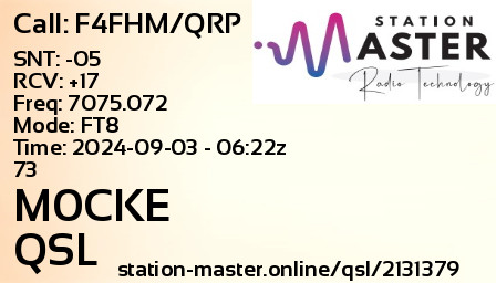 QSL Card for M0CKE QSO with F4FHM/QRP