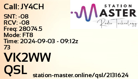 QSL Card for VK2WW QSO with JY4CH