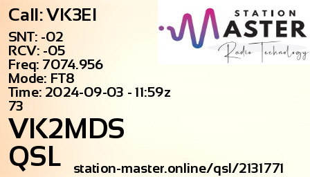 QSL Card for VK2MDS QSO with VK3EI