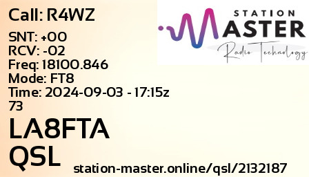 QSL Card for LA8FTA QSO with R4WZ