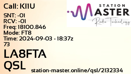 QSL Card for LA8FTA QSO with KI1U