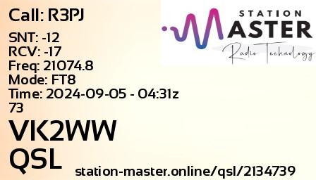 QSL Card for VK2WW QSO with R3PJ