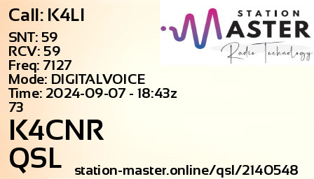QSL Card for K4CNR QSO with K4LI