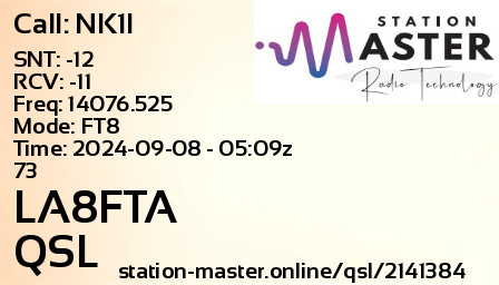 QSL Card for LA8FTA QSO with NK1I