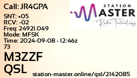 QSL Card for M3ZZF QSO with JR4GPA