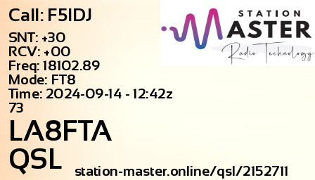 QSL Card for LA8FTA QSO with F5IDJ