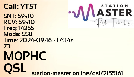 QSL Card for M0PHC QSO with YT5T