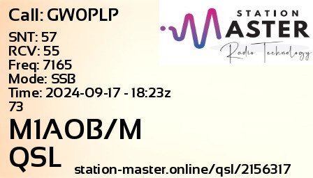 QSL Card for M1AOB/M QSO with GW0PLP