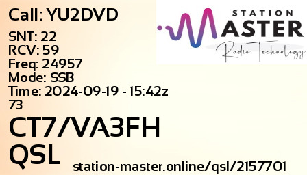 QSL Card for CT7/VA3FH QSO with YU2DVD