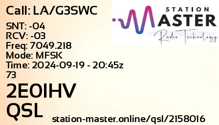 QSL Card for 2E0IHV QSO with LA/G3SWC