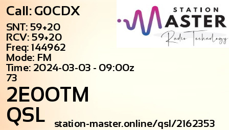 QSL Card for 2E0OTM QSO with G0CDX
