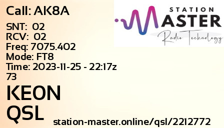 QSL Card for KE0N QSO with AK8A