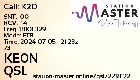 QSL Card for KE0N QSO with K2D