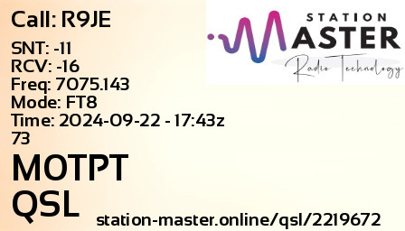 QSL Card for M0TPT QSO with R9JE