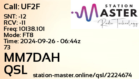 QSL Card for MM7DAH QSO with UF2F