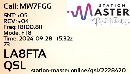QSL Card for LA8FTA QSO with MW7FGG