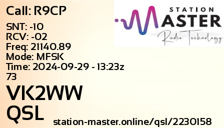 QSL Card for VK2WW QSO with R9CP