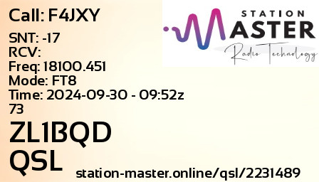 QSL Card for ZL1BQD QSO with F4JXY