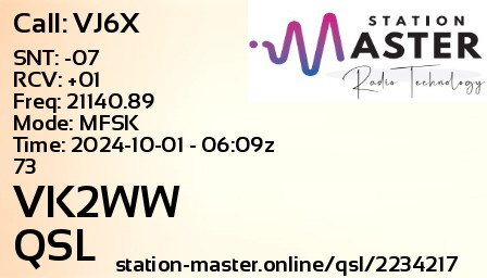 QSL Card for VK2WW QSO with VJ6X