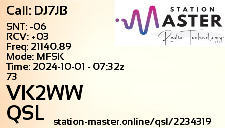 QSL Card for VK2WW QSO with DJ7JB