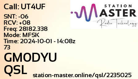 QSL Card for GM0DYU QSO with UT4UF