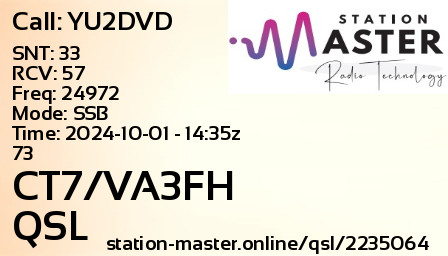 QSL Card for CT7/VA3FH QSO with YU2DVD