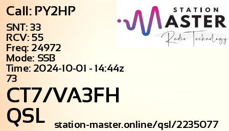 QSL Card for CT7/VA3FH QSO with PY2HP