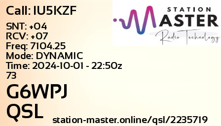 QSL Card for G6WPJ QSO with IU5KZF