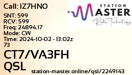 QSL Card for CT7/VA3FH QSO with IZ7HNO