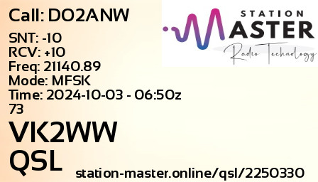 QSL Card for VK2WW QSO with DO2ANW