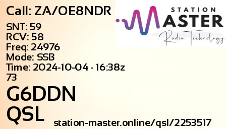 QSL Card for G6DDN QSO with ZA/OE8NDR