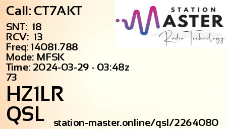 QSL Card for HZ1LR QSO with CT7AKT