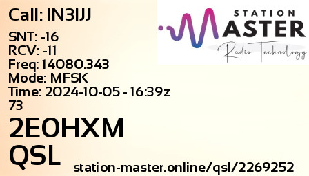 QSL Card for 2E0HXM QSO with IN3IJJ