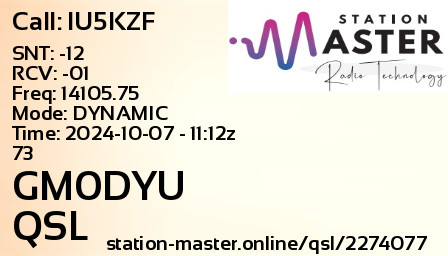 QSL Card for GM0DYU QSO with IU5KZF
