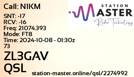 QSL Card for ZL3GAV QSO with N1KM
