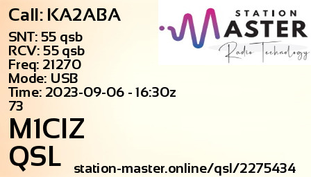 QSL Card for M1CIZ QSO with KA2ABA