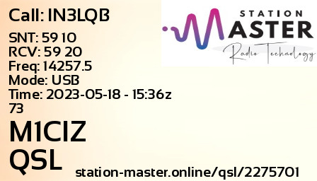 QSL Card for M1CIZ QSO with IN3LQB