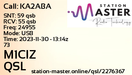 QSL Card for M1CIZ QSO with KA2ABA