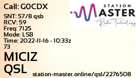 QSL Card for M1CIZ QSO with G0CDX